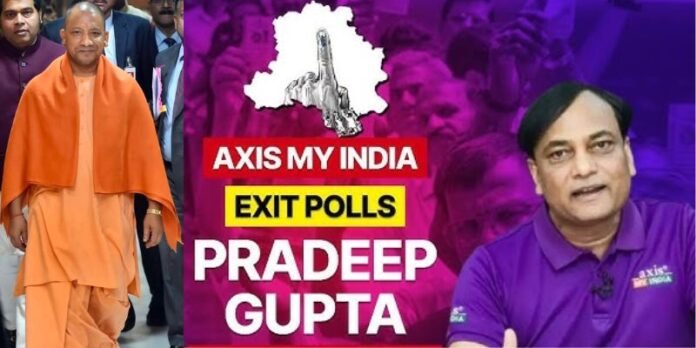 Will Yogi Return in 2027? Axis My India’s Pradeep Gupta Makes a Big Prediction on UP Polls